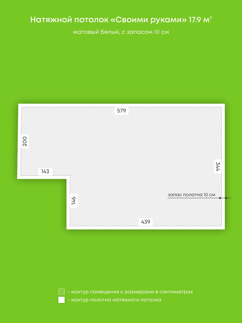 Натяжные потолки 2.7 м2, 0.8 м2, 8 м2, 17.9 м2
