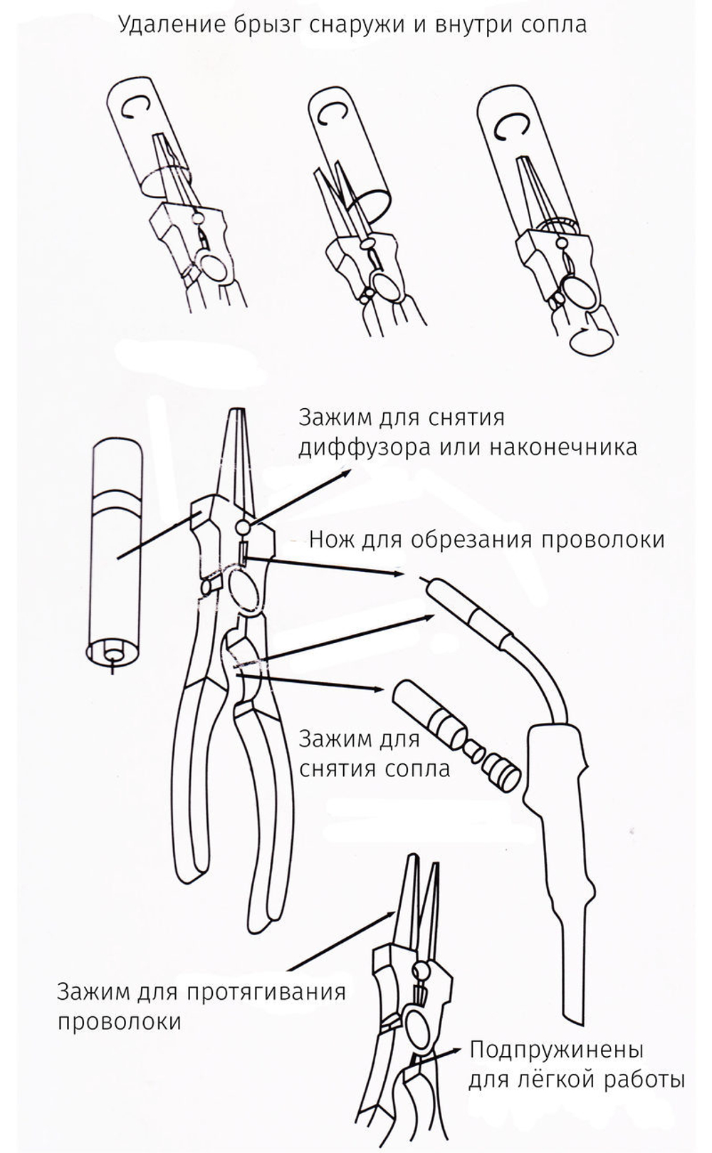 Универсальные плоскогубцы сварщика малые
