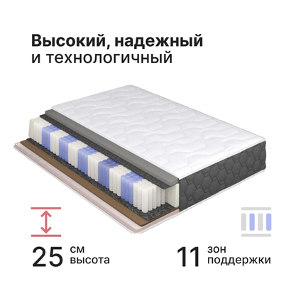 Матрас Сакраменто