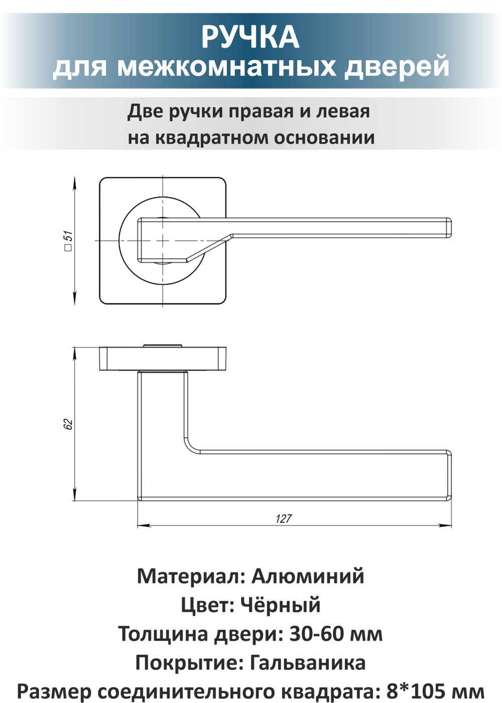 Фурнитура для межкомнатных дверей с магнитной защелкой level