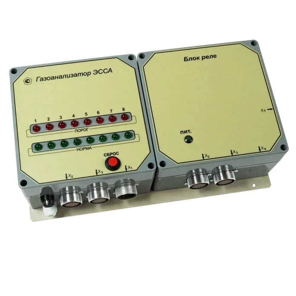 ЭССА-CO/N-CH4/M (исп. БС) газоанализатор оксида углерода и метана многоканальный автоматический общепромышленный стационарный