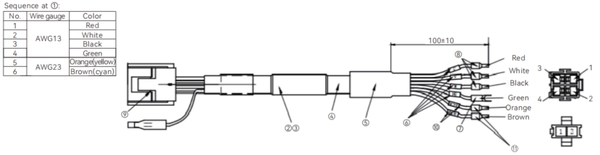 CAB-PWB75A-3M-48V