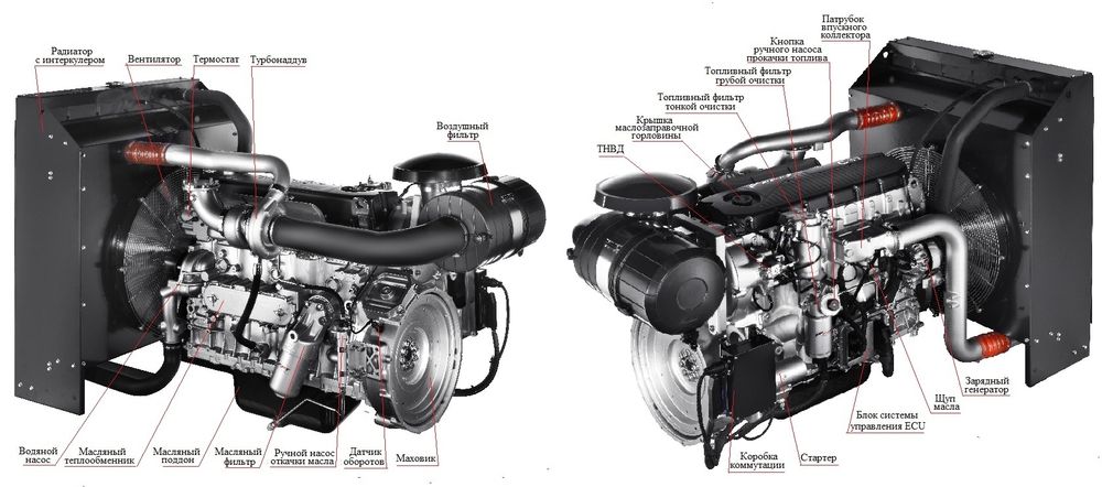 Дизельный генератор ТСС АД-200С-Т400-1РМ20 (Mecc Alte) арт. 016295