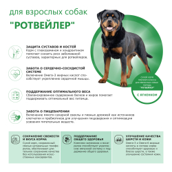 Корм сухой для взрослых собак породы Ротвейлер, с ягненком, 12 кг, QUATTRO