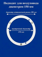 Вентиляционная Решетка КП САН 150х150 белый