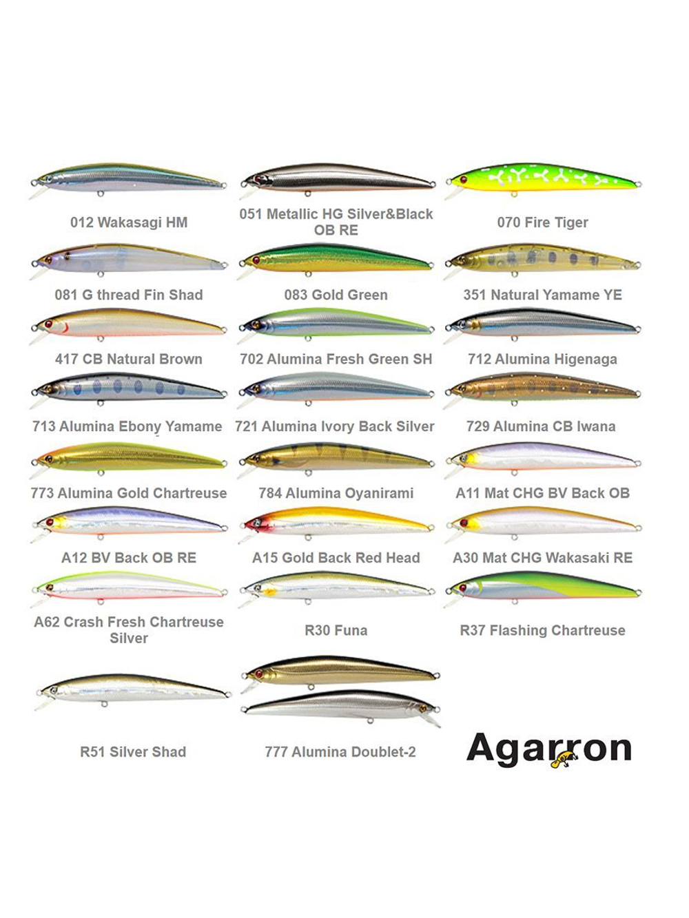 Воблер для рыбалки Pontoon21 Agarron 110SF-SR, 110мм, 12.9гр., заглубление 0.6-0.8м., цвет 729, медленно-всплывающий