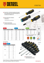 Набор отверток, 2 шт., PH+SL, S2, 3к рукоятка Denzel