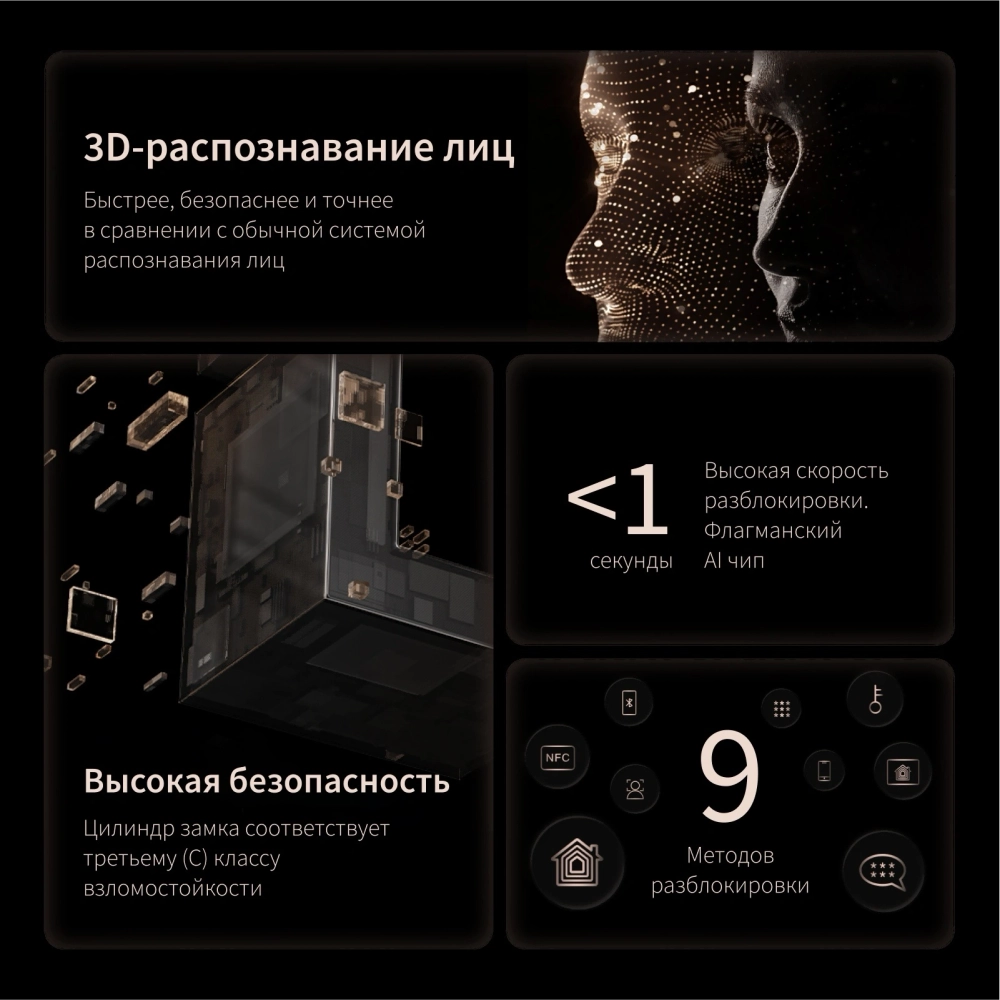 Умный замок Aqara ML-D01D врезной разбл.отпеч.паль./код/пар/NFC/прил/мех.кл 5000mAh бронзовый/черный