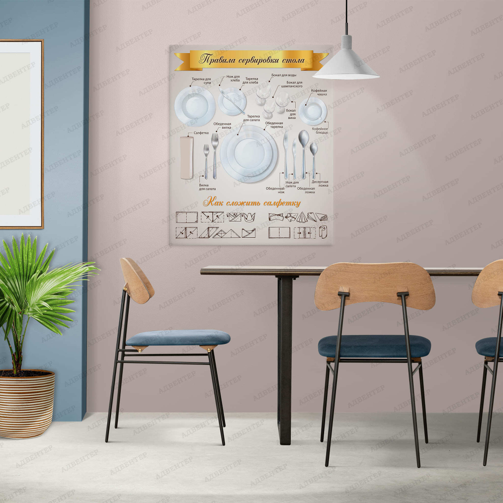 Стенд Правила сервировки стола 1716