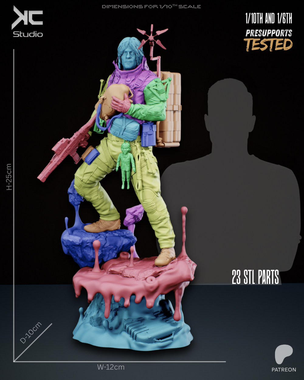 Фигурка Сэм портер Death Stranding Sam Porter