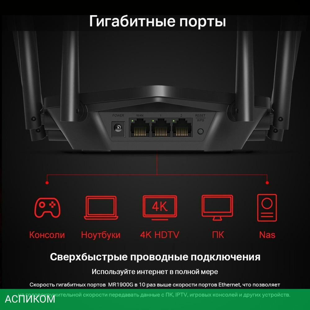 Wi-Fi роутер Mercusys MR1900G