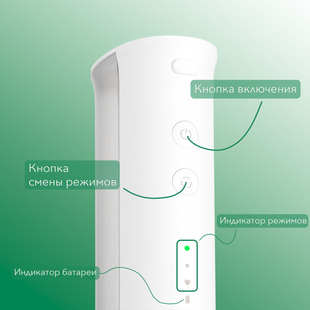 Ирригатор для полости рта портативный Mijia ShowSee Water Flosser G2 White, компактный