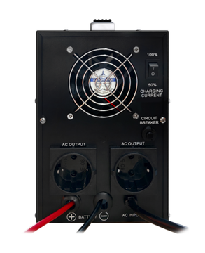 Stark Country 500 PS