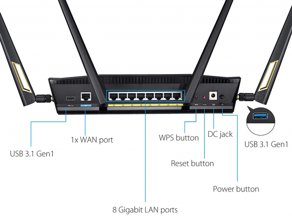 Роутер Asus RT-AX88U 90IG04F0-MN3G00