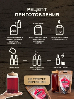 Набор для настойки Черри Бренди (Алтайский товар) 1 шт