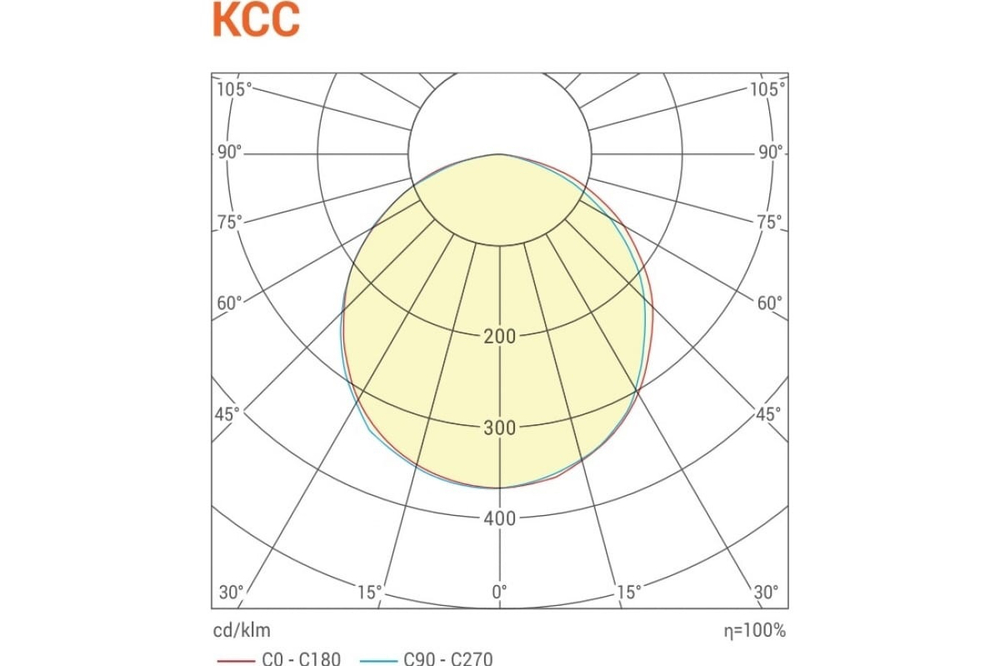 Светильник LED-панель ДВО 36Вт 4000K 3000лм IP20 опал WOLTA ULPD36W60-04-02