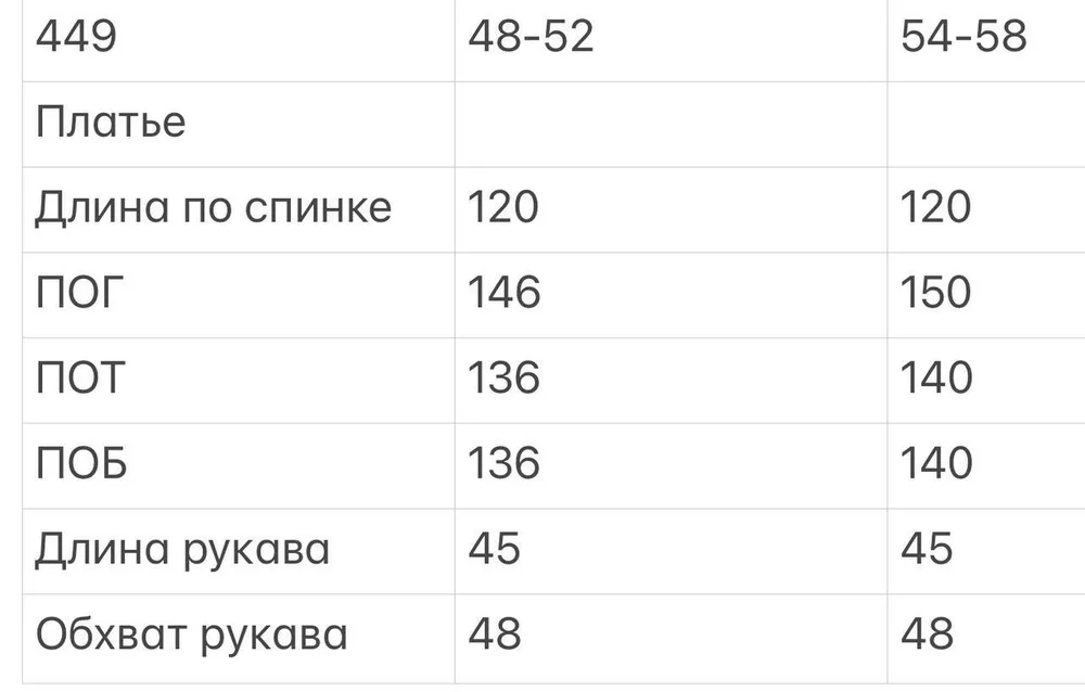 Платье УК-449-1 Fabrika