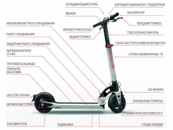 Электросамокат Inokim Light 2