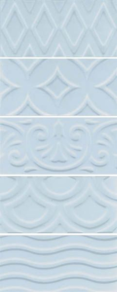 Настенная плитка 16015 Авеллино голубой структура mix