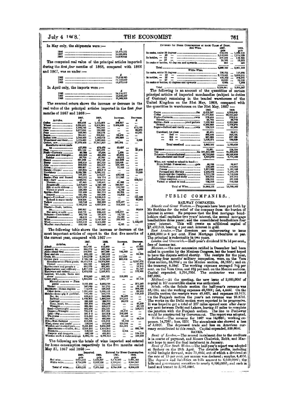 The Economist. 1868, Oct. | Нет автора