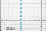 "Gamma" QRL-08 Линейка для пэчворка 24 см х 20 см в пакете