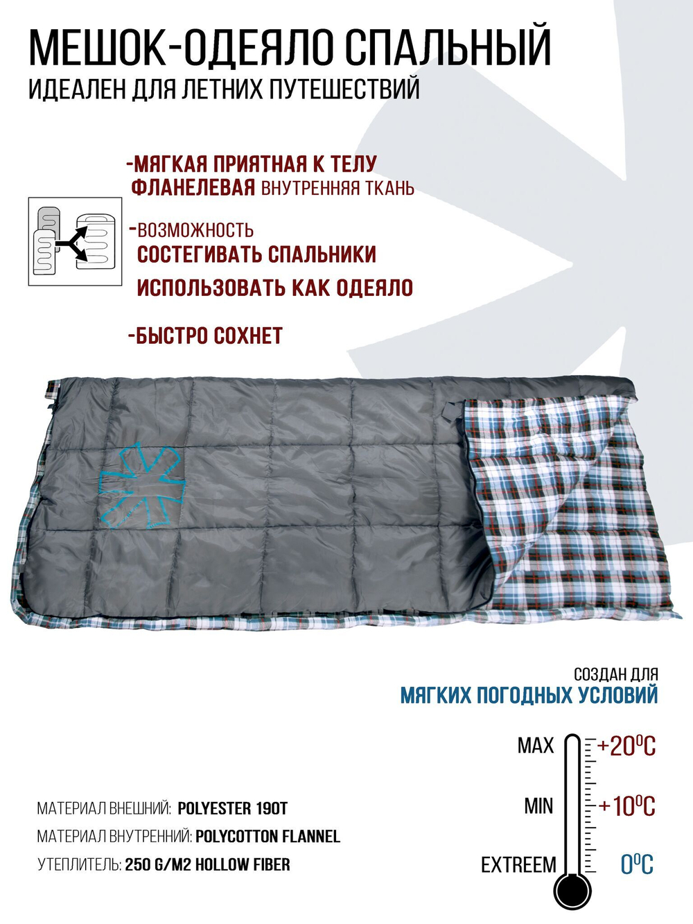 Мешок-одеяло спальный Norfin NATURAL COMFORT 250 L