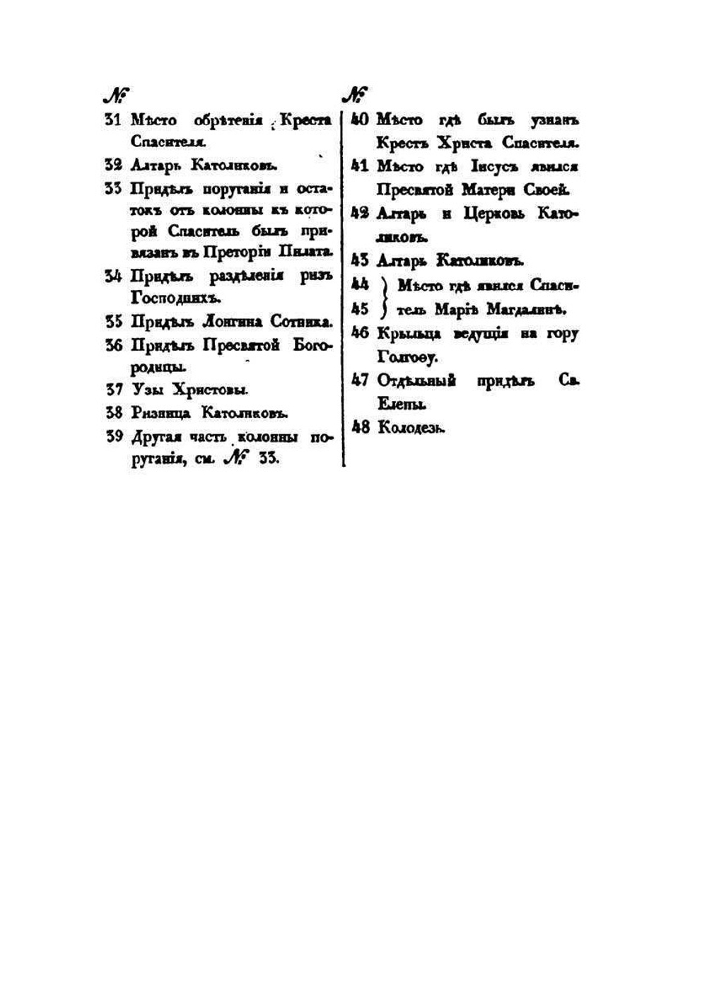Путешествие по святой земле в 1835 году. Часть 2 | А. С. Норов