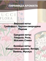Отдушка Flora by Gucci gorgeous gardenia 50 гр