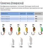 Мормышка вольфрамовая СЕМЕЧКА, #201, 5 шт