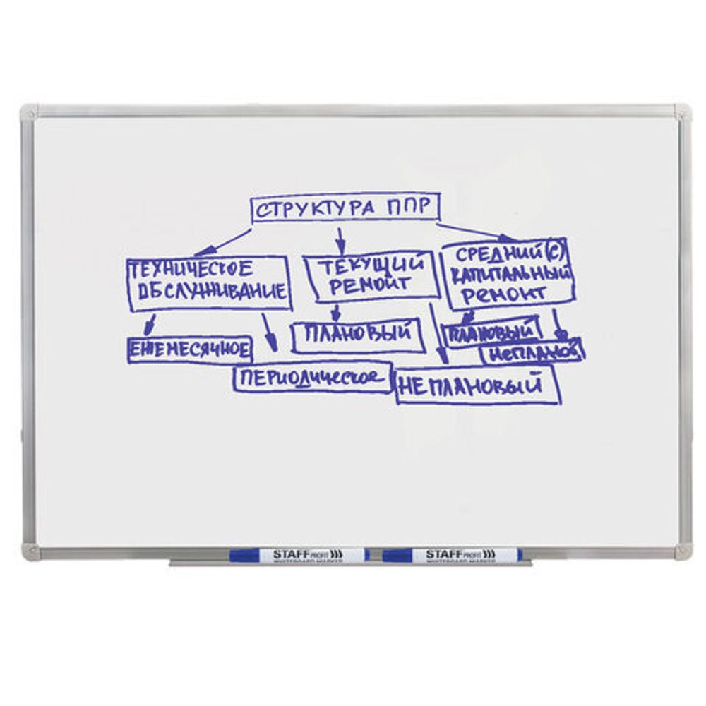 Маркер стираемый для белой доски СИНИЙ, STAFF "PROFIT", 2,5 мм, 151645