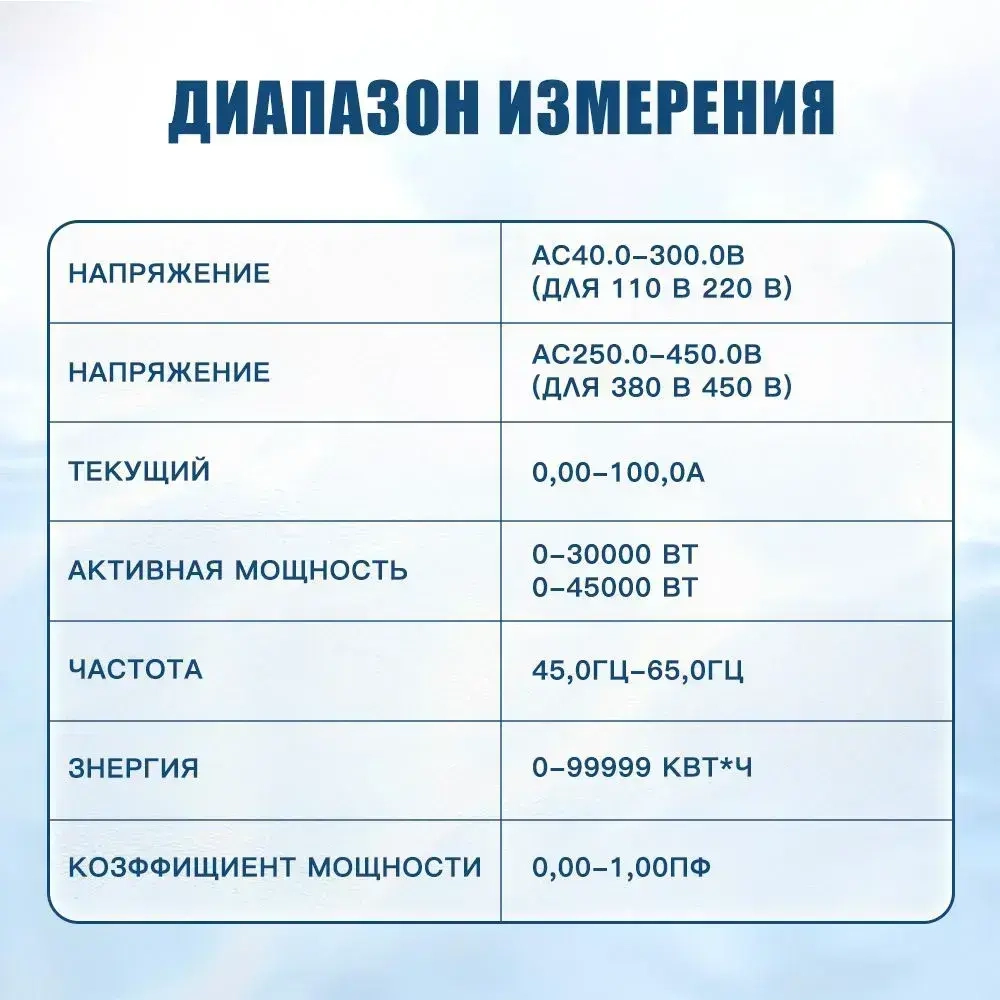 Мультиметр на DIN рейку FAFY D52-2066 40-300В 100А / Цифровой амперметр, вольтметр, ваттметр с внешним датчиком
