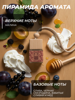 Ароматизатор HAYATI (подвесной)