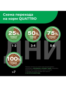 Корм для щенков породы Аляскинский маламут, с ягненком 12 кг