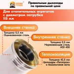 Труба Термо L1000 ТТ-Р (430-0,5/Оц) D115/200