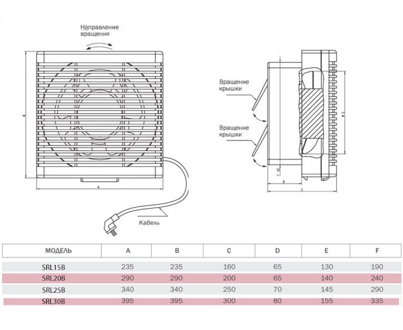 Осевой вентилятор реверсивный SRL30B с механическими жалюзи 1080 м3 в час, мощность 40 Вт
