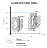 Петля  БЕЗ ВРЕЗКИ  АЛЛЮР  накл. 2BB BN черн.никель (цена за 2шт) 100*75  2 подш. БЛИСТЕР  / 12162