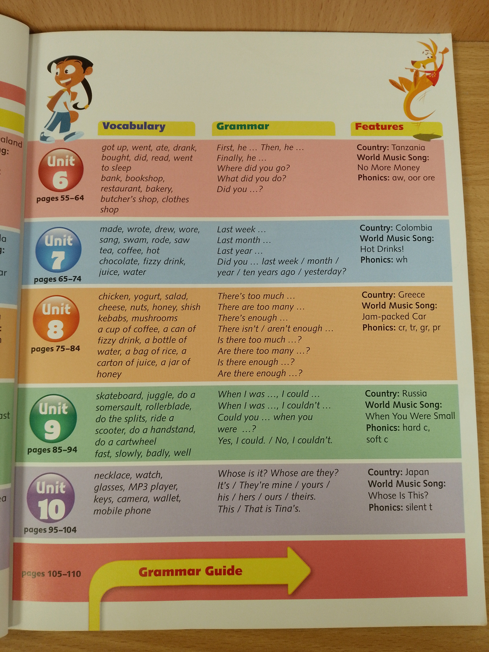 Next Move British English Level 4 Student's Book Pack (+DVD-ROM)
