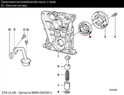 BMW E30 Ротор масляного насоса