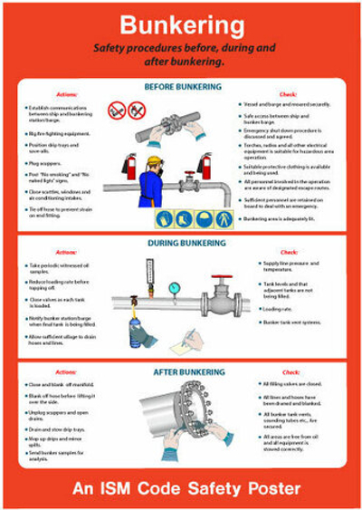 Бункеровка