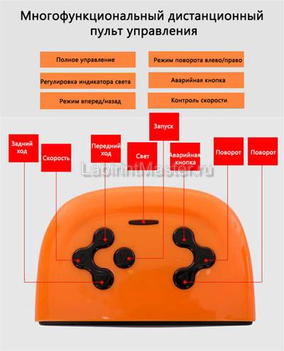 Детский электромобиль "XJL-588" красный