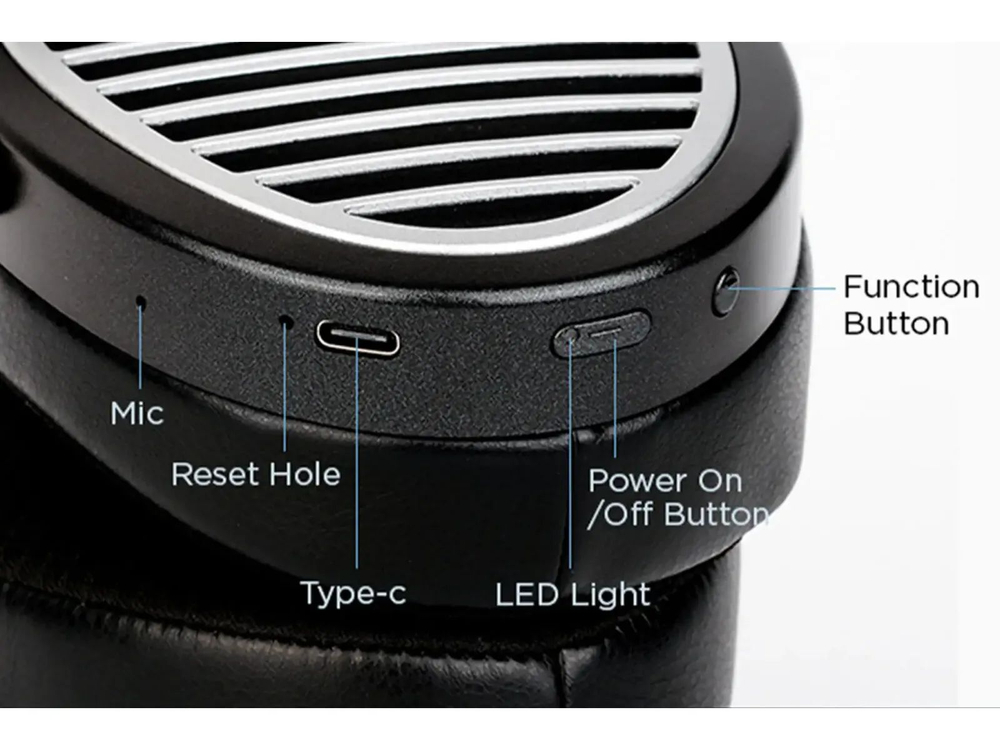 Планарные беспроводные наушники HiFiMAN Ananda-BT R2R
