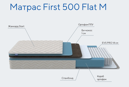 Матрас FIRST 500 Flat M, 140х200