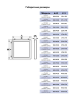 Люк ревизионный D Ceramo Base 400х200 скрыт.монтаж съемный алюминий EVECS