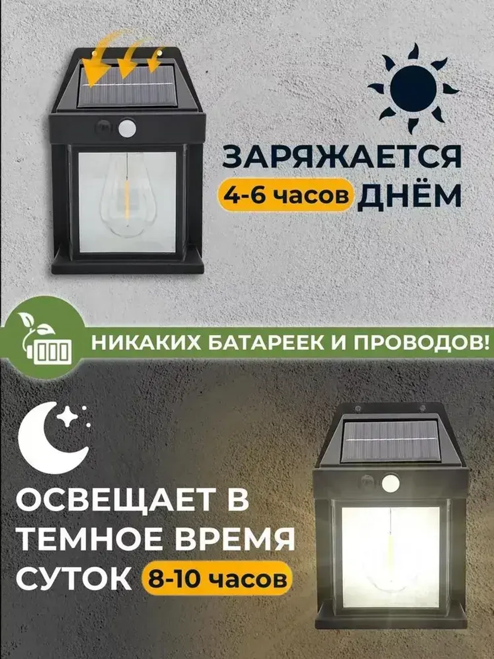 Светильник настенный на солнечной батарее 2 шт с датчиком движения / Уличное освещение/ Уличный светильник на солнечной батарее