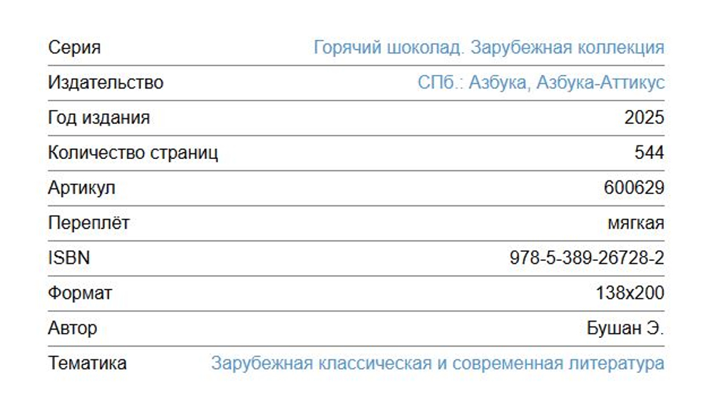 ☕ Горячий шоколад: Зарубежная коллекция уюта и вдохновения