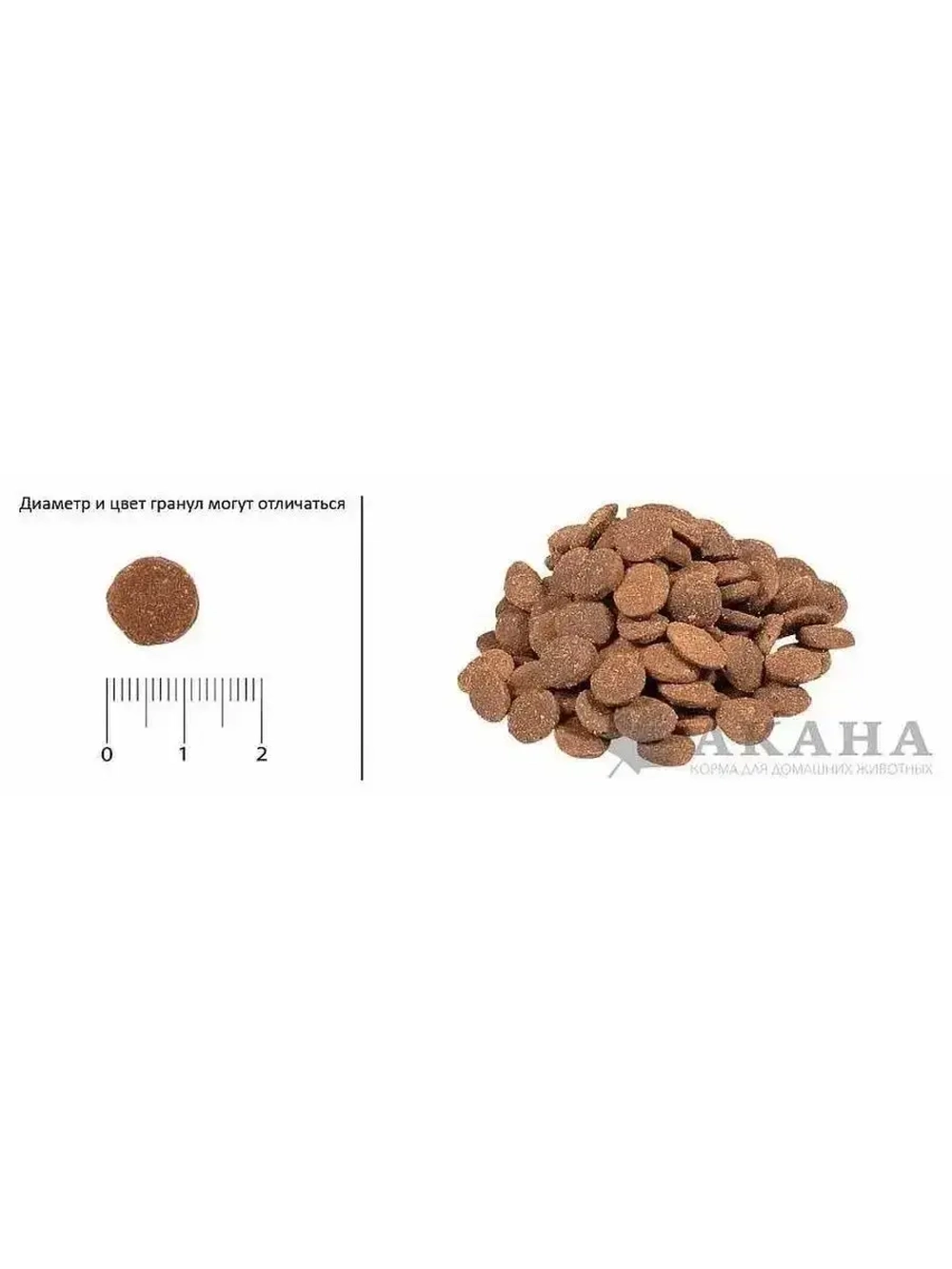 Acana Grasslands (Акана) корм для кошек и котят с уткой курицей и индейкой 1,8 кг