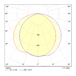 Подвесной светильник Maytoni Line MOD054PL-L52B4K