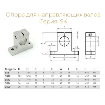 Опора (суппорт) для направляющих 12мм SK12 SH12A - 2 штуки