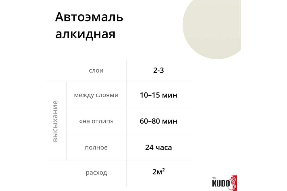 Эмаль алкидная ВАЗ Kudo 233 Белый (520мл) аэрозоль