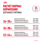 Royal Canin Maxi Dermacomfort Макси Дермакомфорт Корм сухой для взрослых собак крупных размеров при раздражениях и зуде кожи 10кг